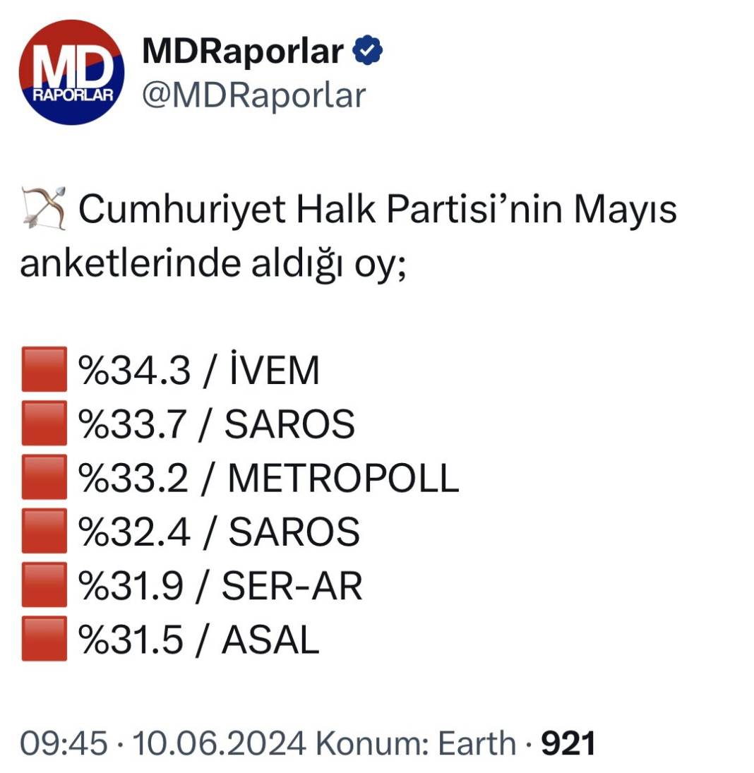 Altı anket şirketi, mayıs ayı verilerini paylaştı: Hangi parti öne geçti? 6